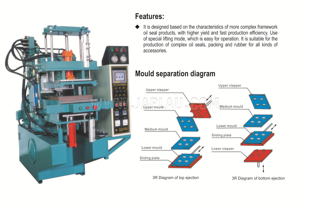 Oil Seal Machine