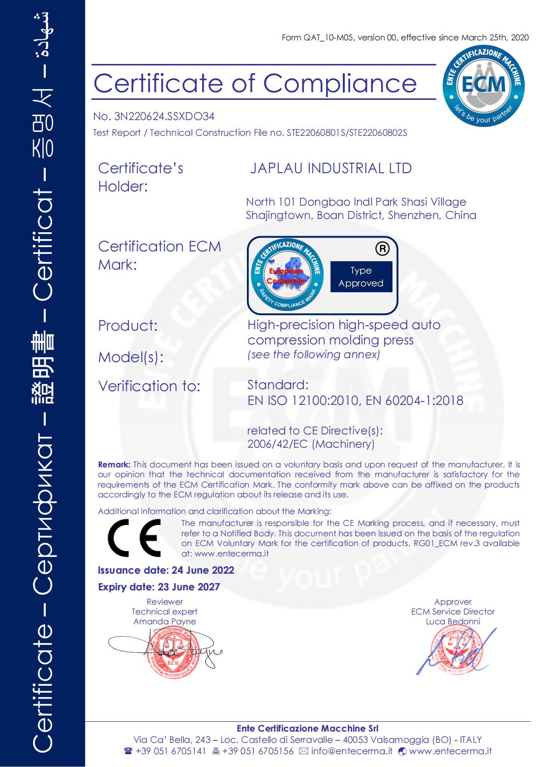 CE-MD Certificate