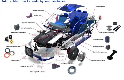 What is the classification of silicone rubber?